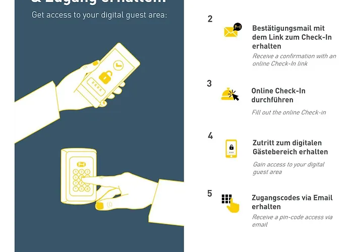 An Der Koe 公寓式酒店